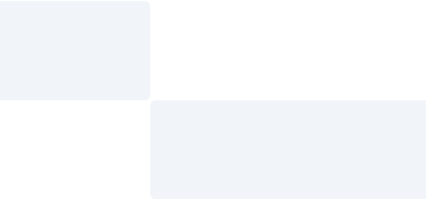 Correlation