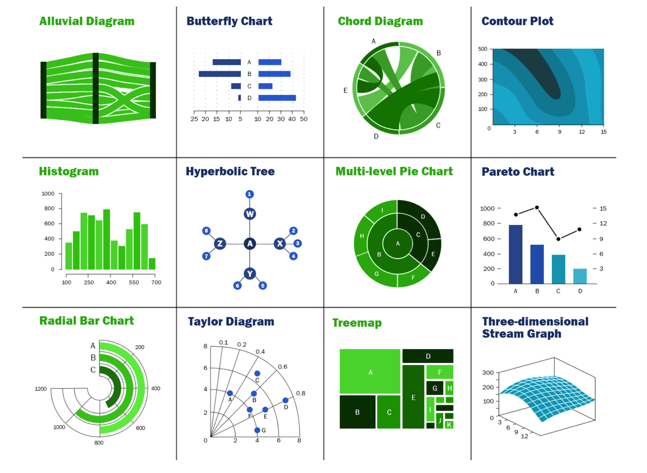 Data patterns.png