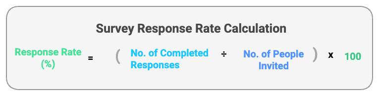 Survey Response Rate Calculation