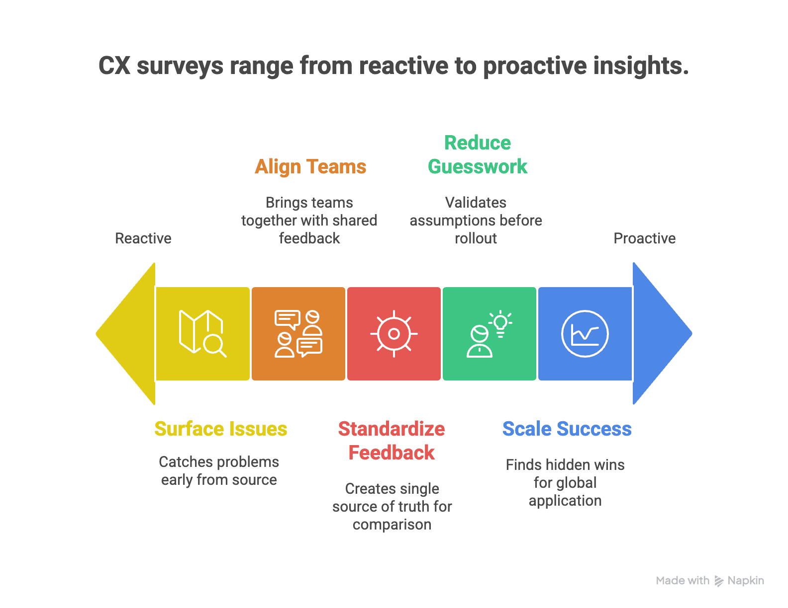 _- visual selection (4).png