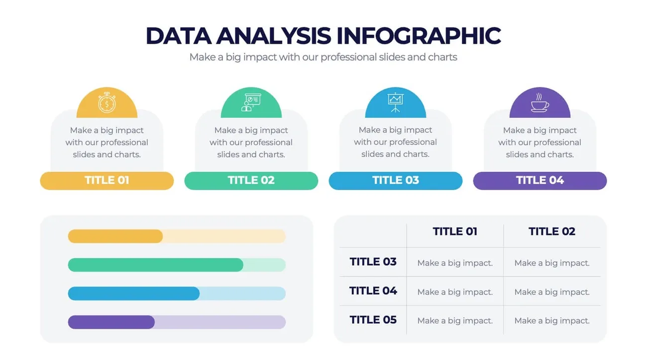 survey data analysis inforgraphic
