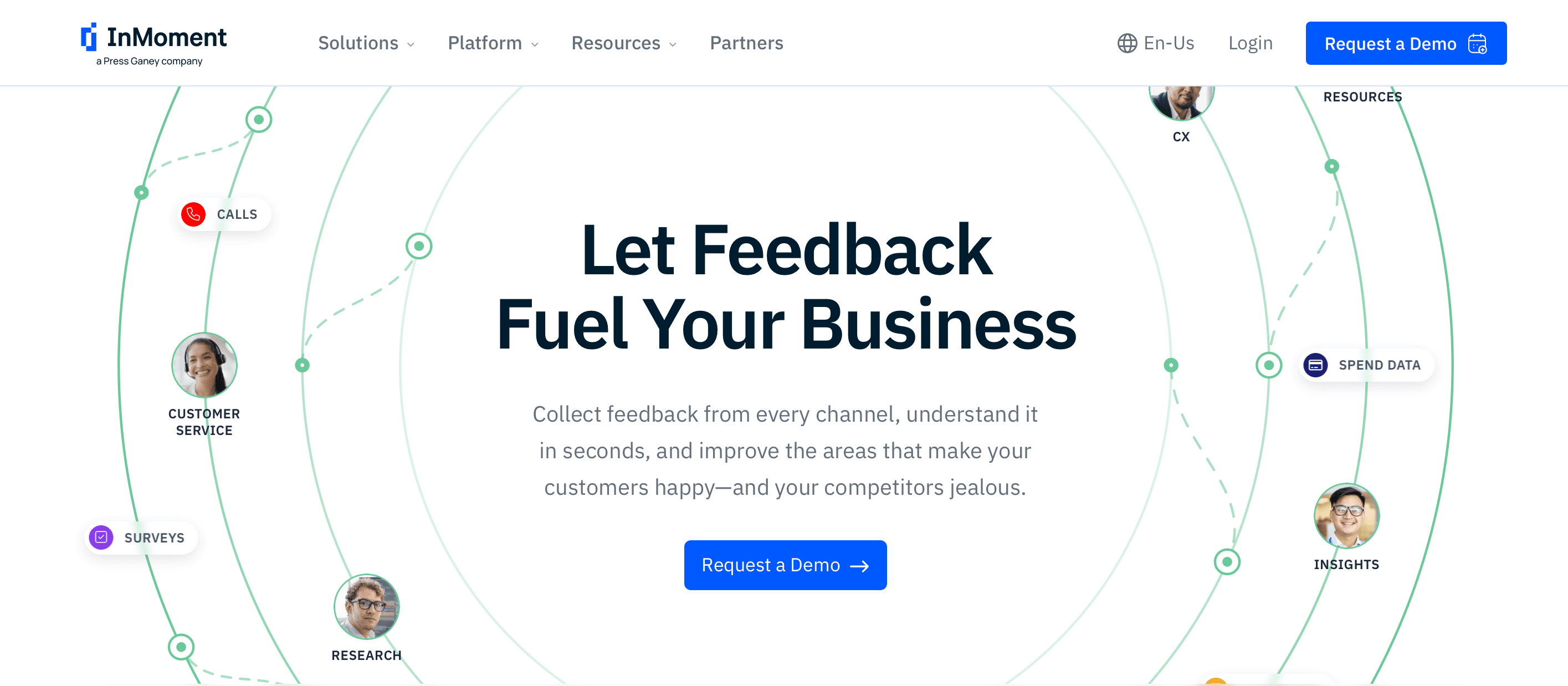inmoment as Qualtrics alternative