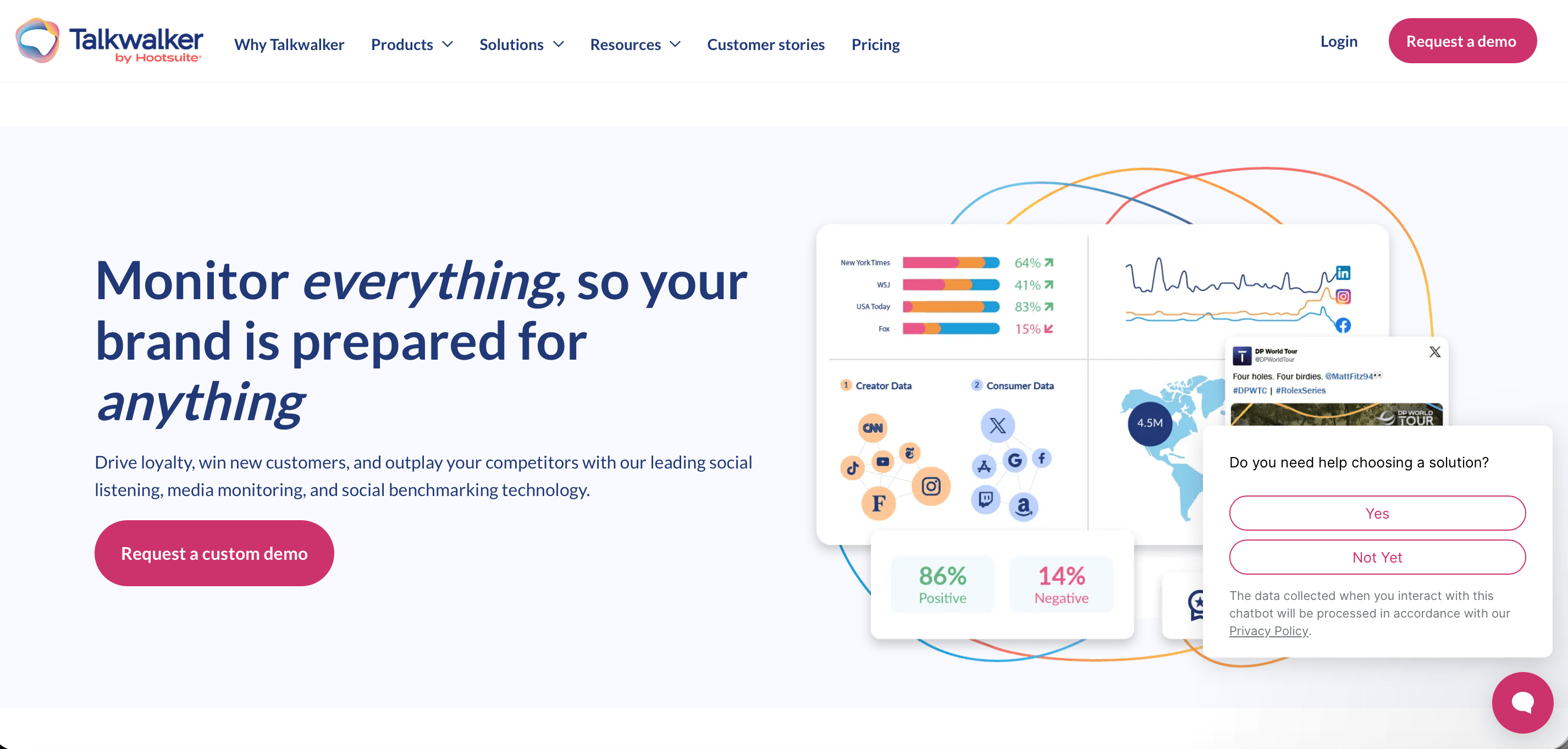 talkwalker-social-listening