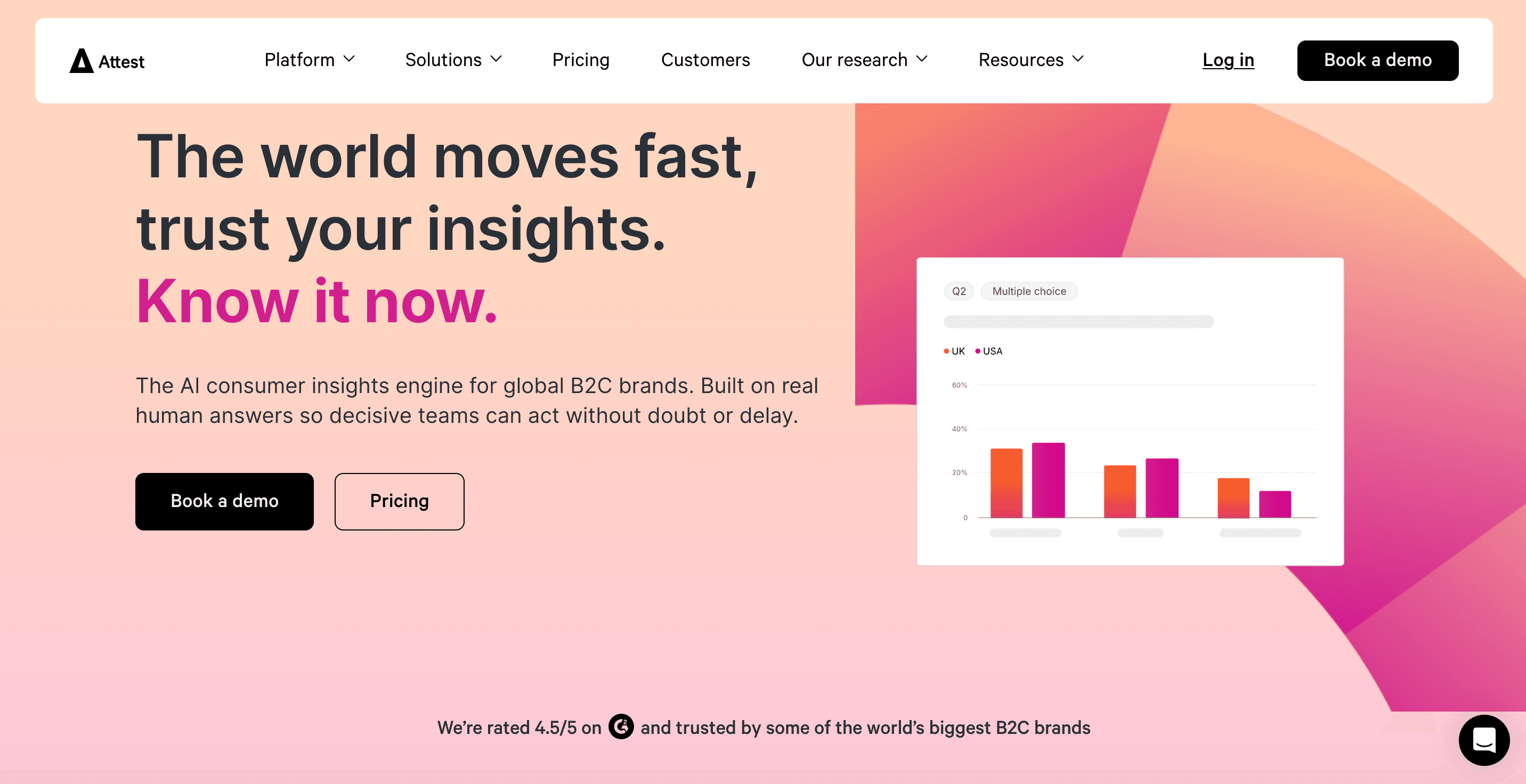 attest homepage
