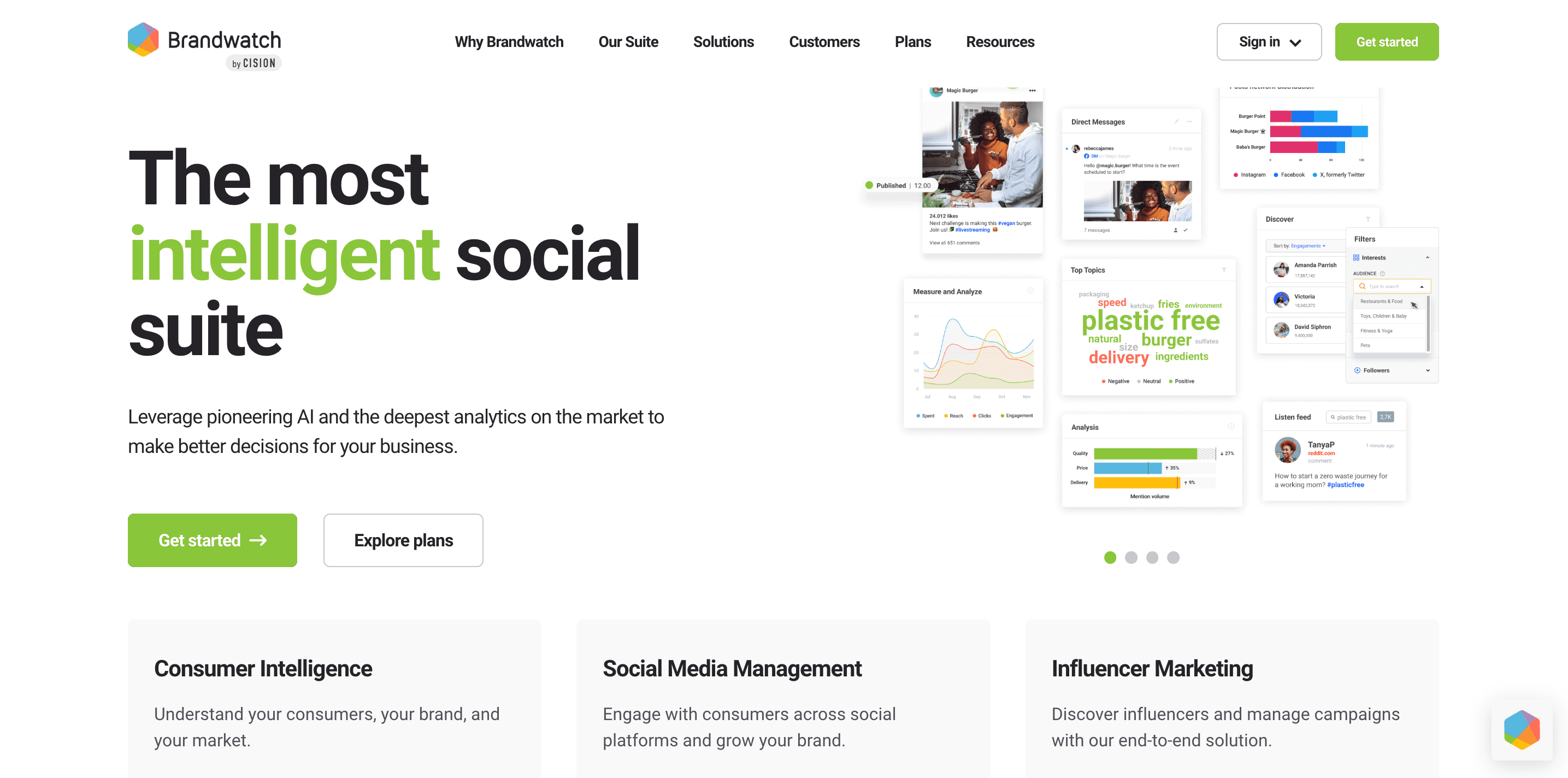 brandwatch homepage