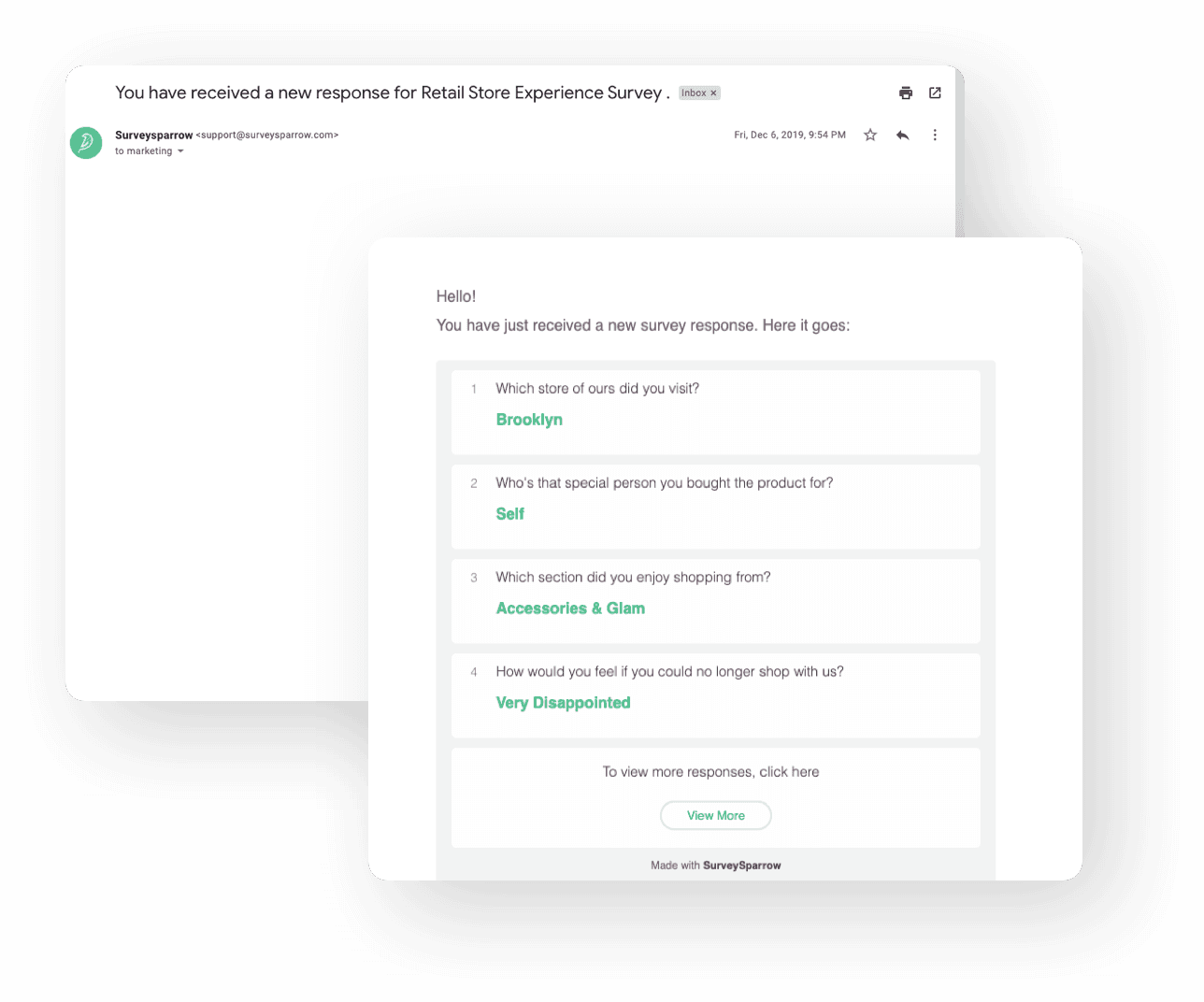 Retail Store Experience Survey Summary on SurveySparrow