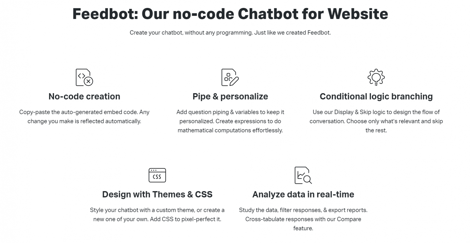 Advantages of SurveySparrow's Chatbot