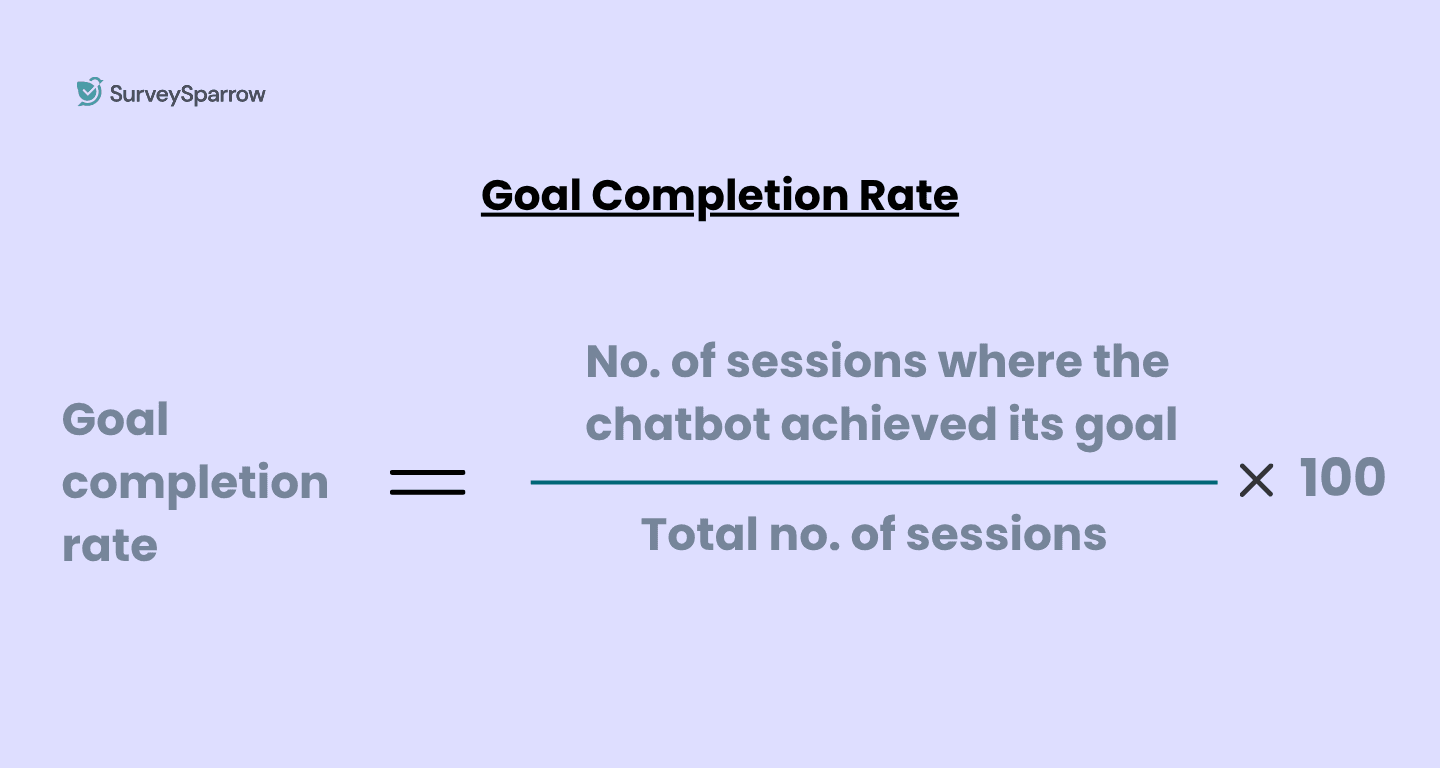 goal-completion-rate.png
