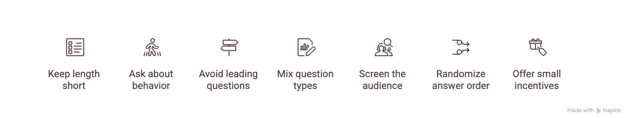 things to skip in new product market research survey.png