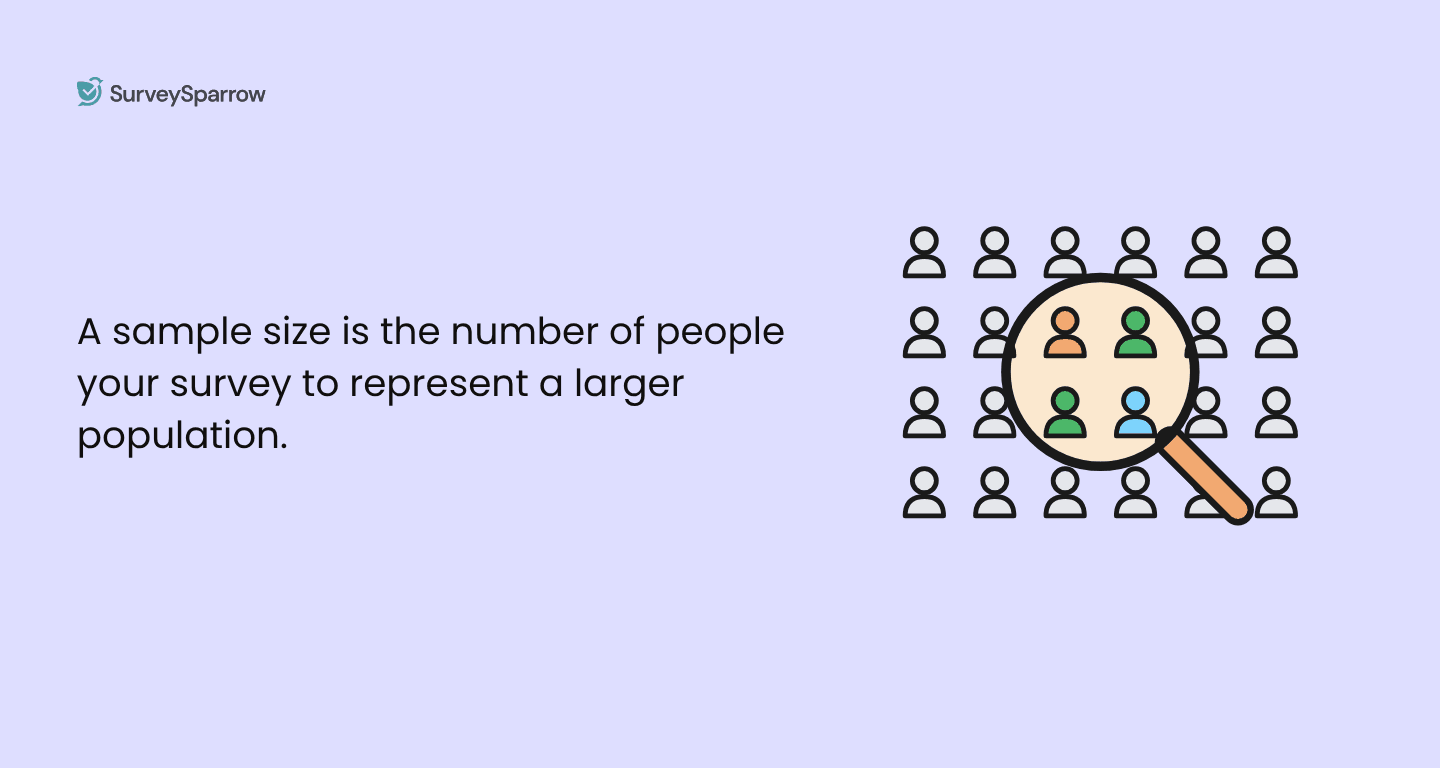 Definition of sample size