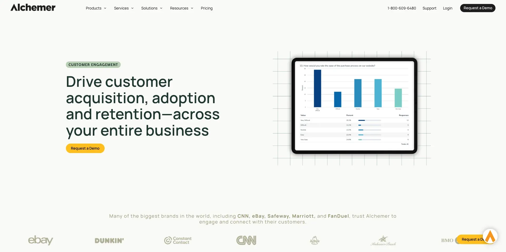 Alchemer, a feedback tool for enterprises