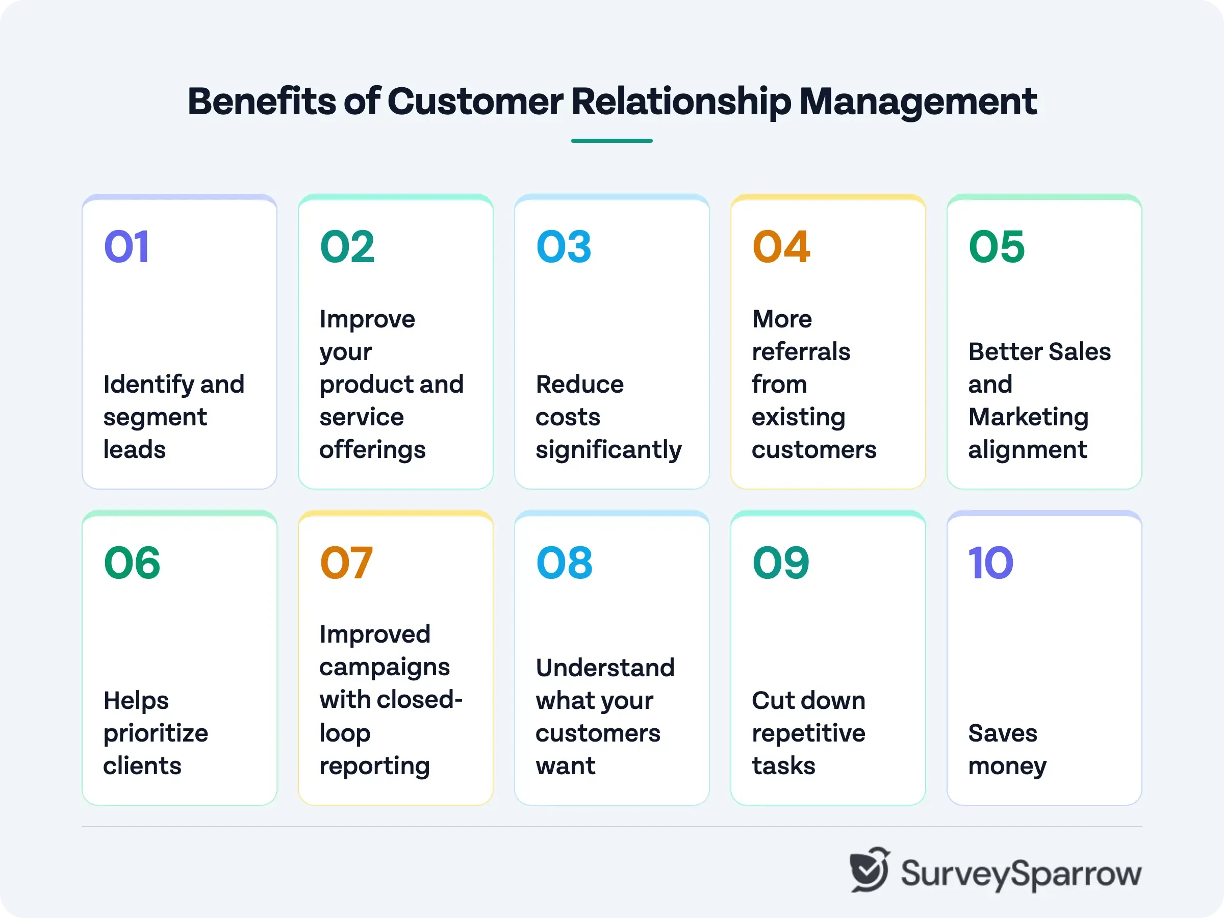 crm-benefits-(1).webp