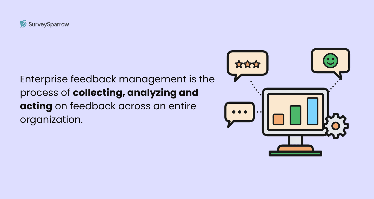 enterprise-feedback-management-definition.png