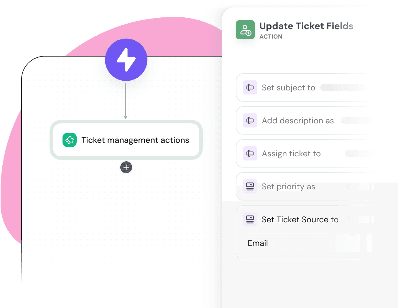 SurveySparrow Workflows for surveys and follow-up actions